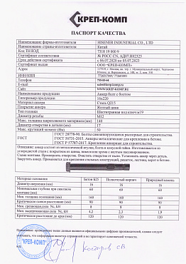 Сертификат соответствия на анкер болт с болтом 33